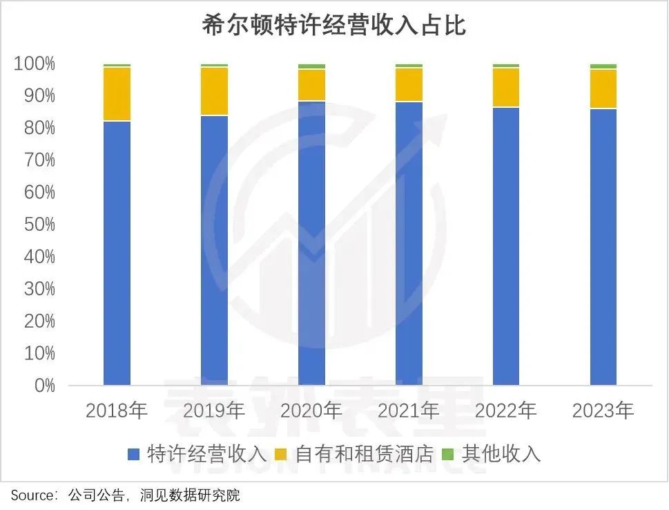 这届打工人，等不来全季、亚朵降价了