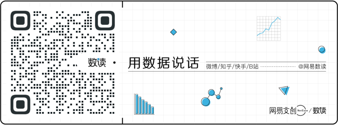 从清北到双非，名校生决定逆向读研