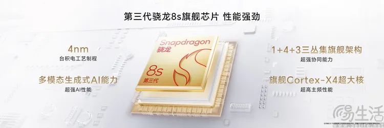 荣耀200系列发布，已然有了更独立的技术路线