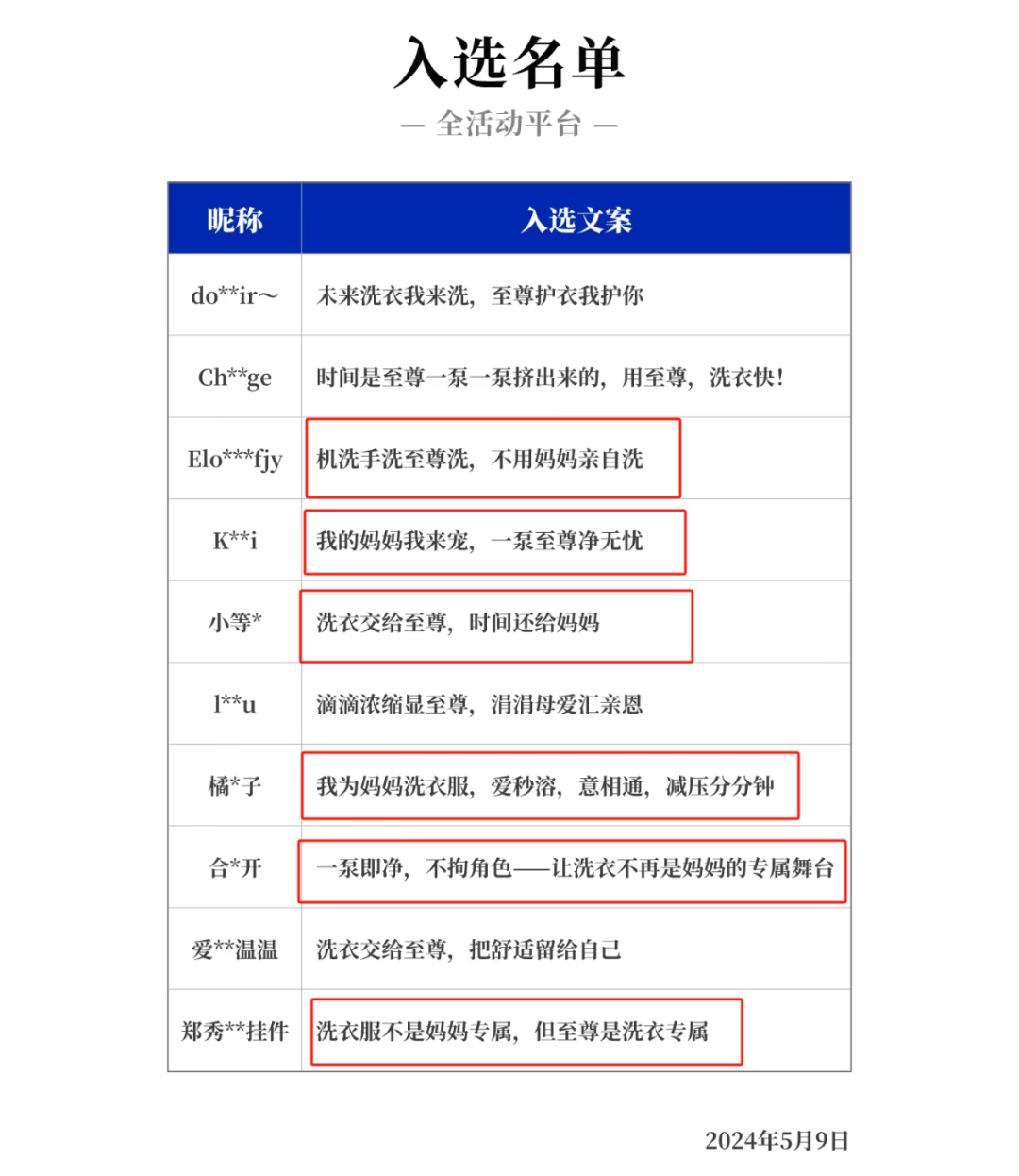 蓝月亮“史诗级公关”翻车，网友：癫得我沉默了...