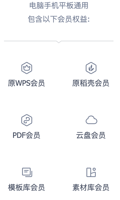 WPS这次的更新，把全国网友给惹怒了