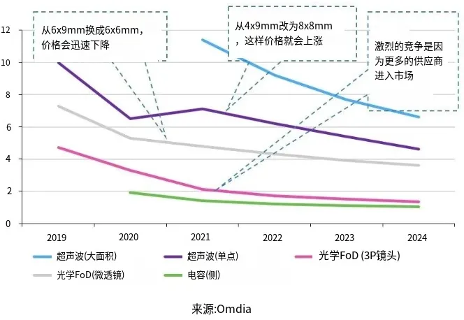 又一国产自研官宣！今天这个瓜，太解气了