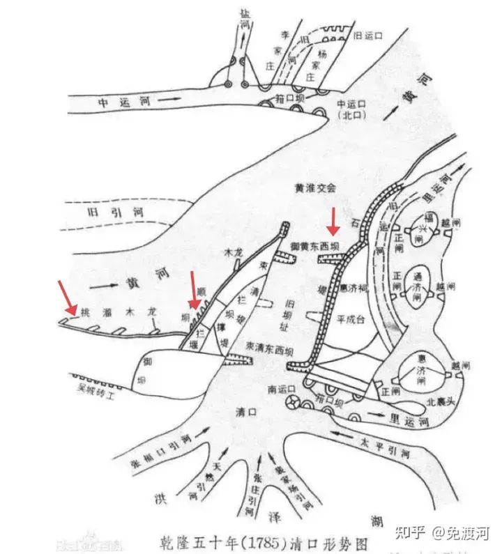 京杭大运河是如何穿过淮河或黄河？