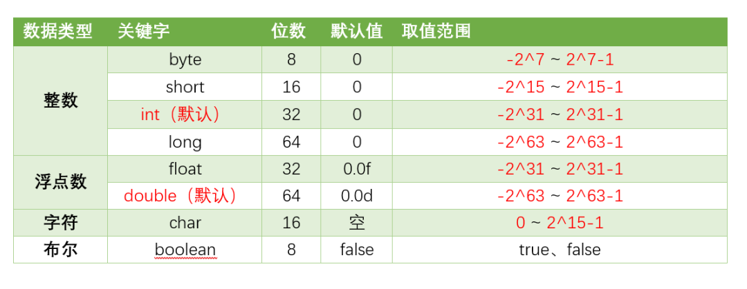 深圳某小厂面试，也没扛住。。。