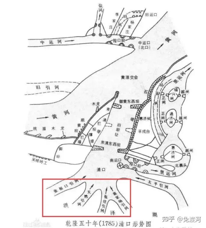 京杭大运河是如何穿过淮河或黄河？