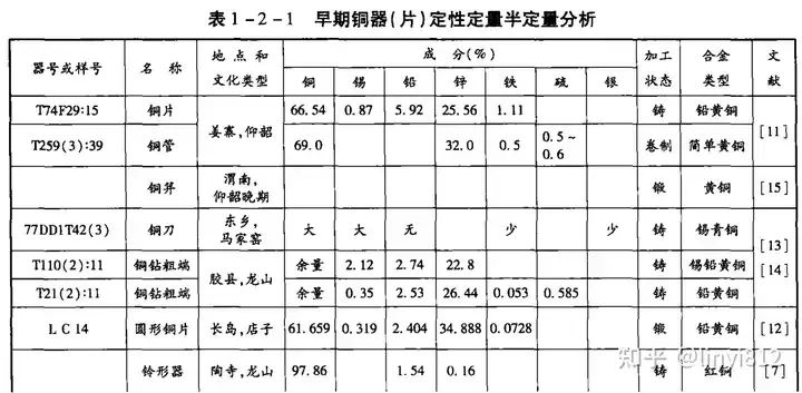 京杭大运河是如何穿过淮河或黄河？