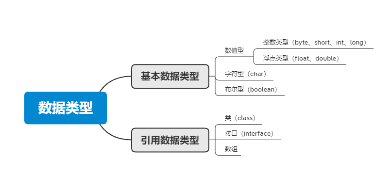 深圳某小厂面试，也没扛住。。。