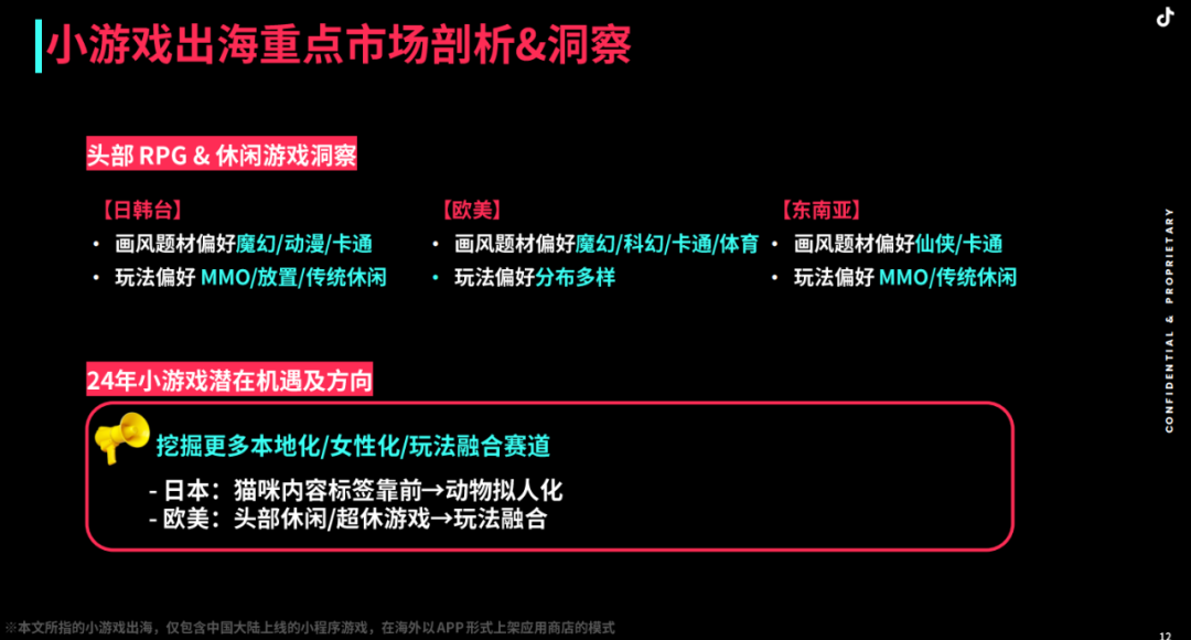 揭密海外爆款小游戏的投放策略