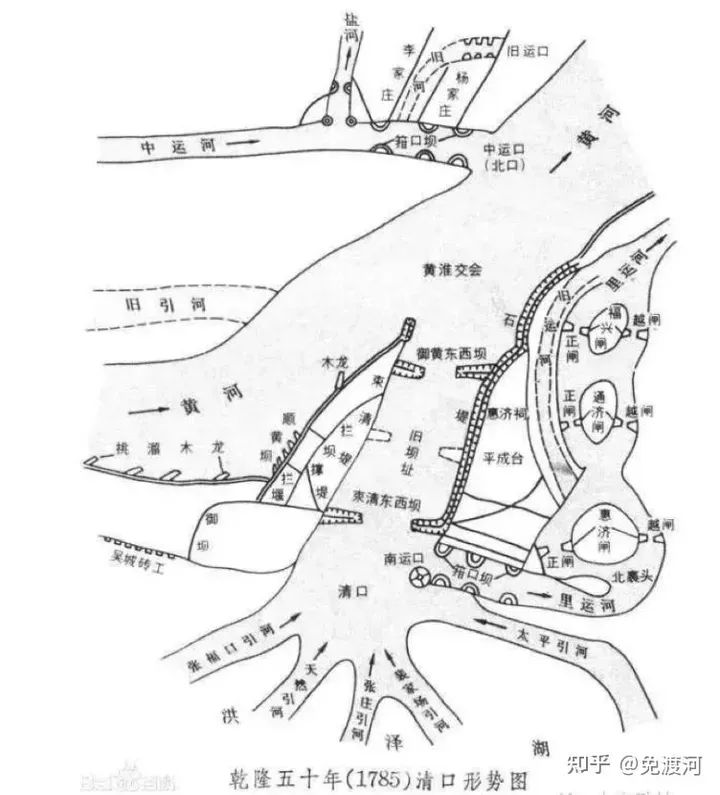 京杭大运河是如何穿过淮河或黄河？