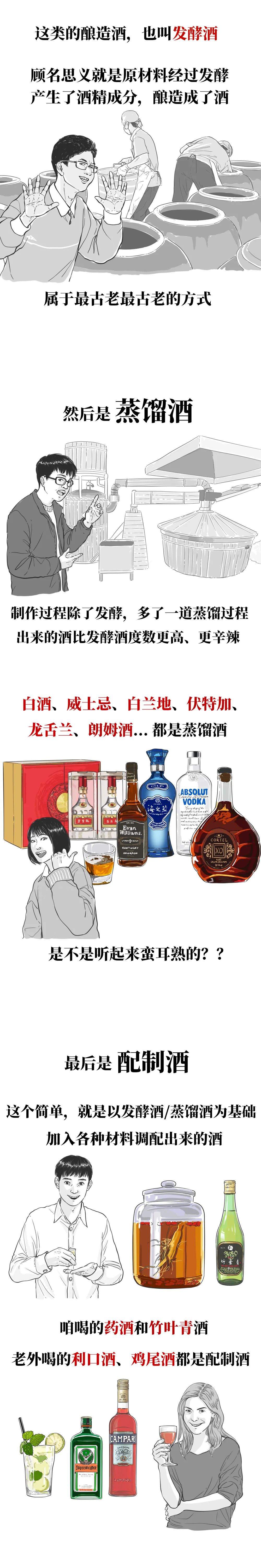 看完这篇，你就成为了喝酒的“专家”