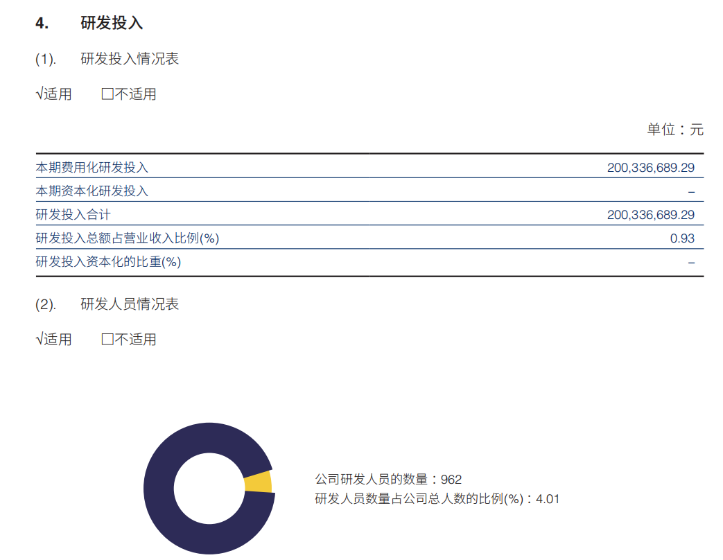 215亿，海澜之家再度炸场！