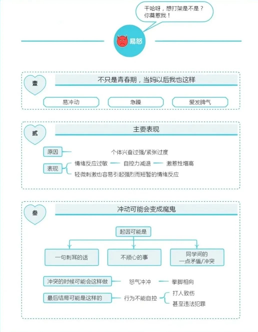 认知情绪：五大情绪解析与应对策略