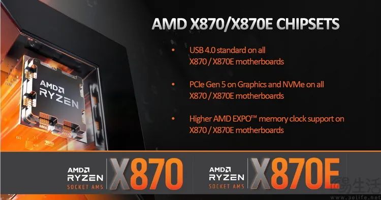 不止Zen5和RDNA3.5，AMD新品处理器全解析