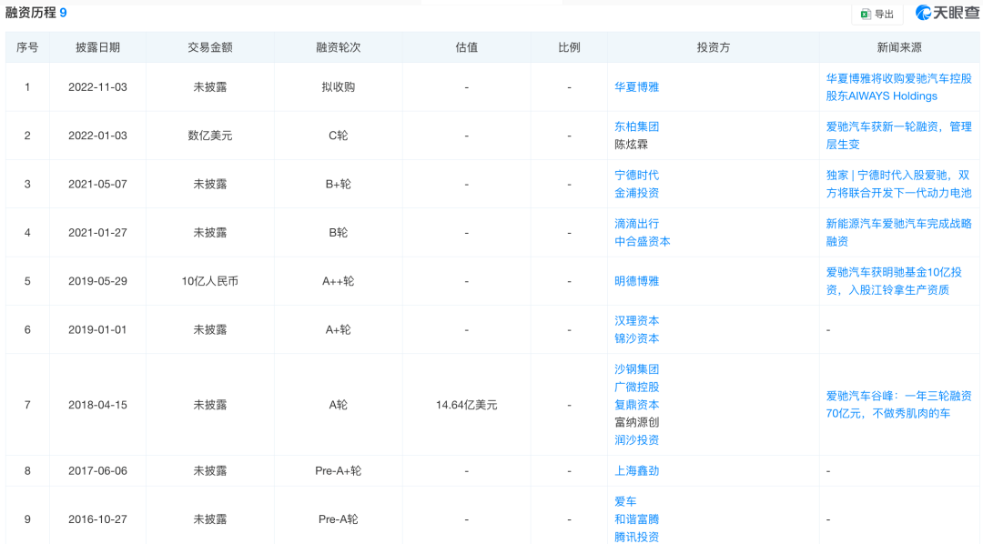 浙江富豪，卷钱跑路，数额巨大