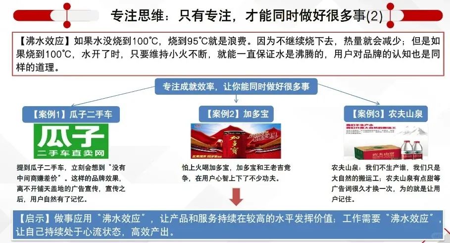 多维视角下的思维变革