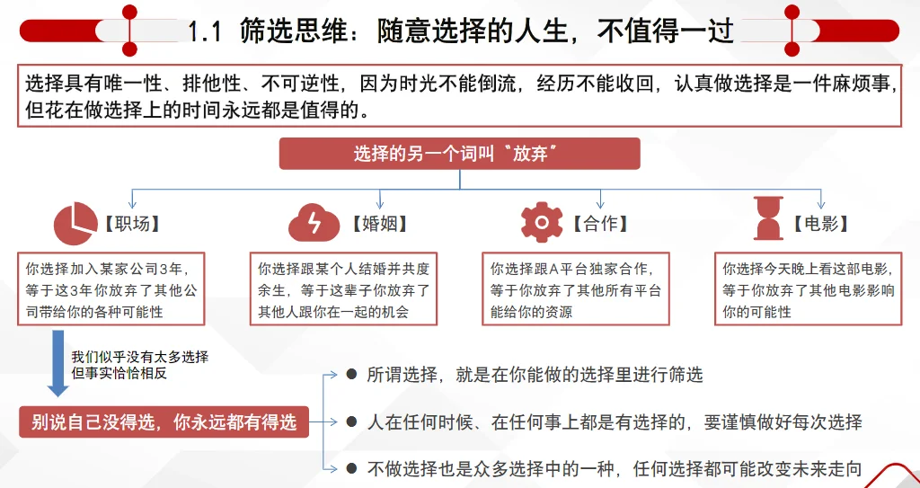 成长有方法：一年如何抵三年