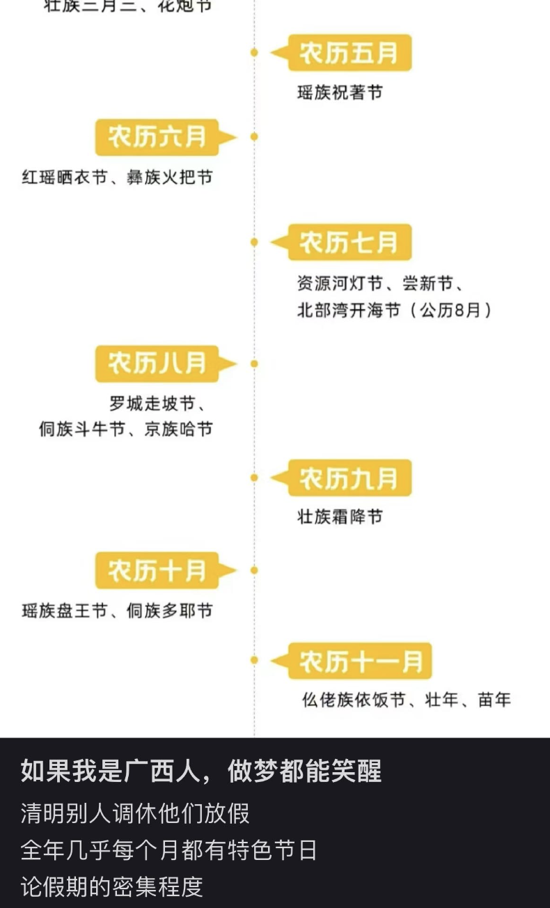 最通透的打工人，已经移居广西了