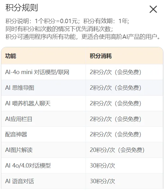 iPhone 14 也能用 AI，方法来了！